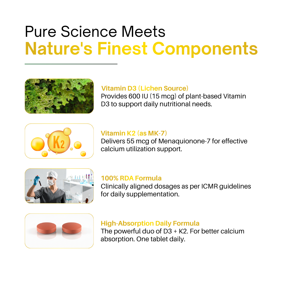 Vitamin D3-K2 | Strengthens Bones & Muscles (120 Tabs)