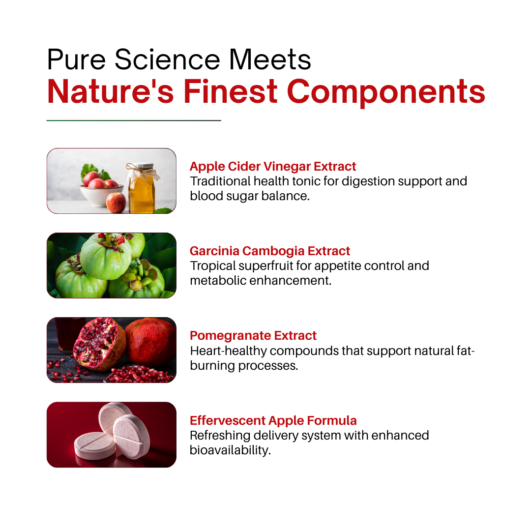 Apple Cider Vinegar + Multivitamin Probiotic