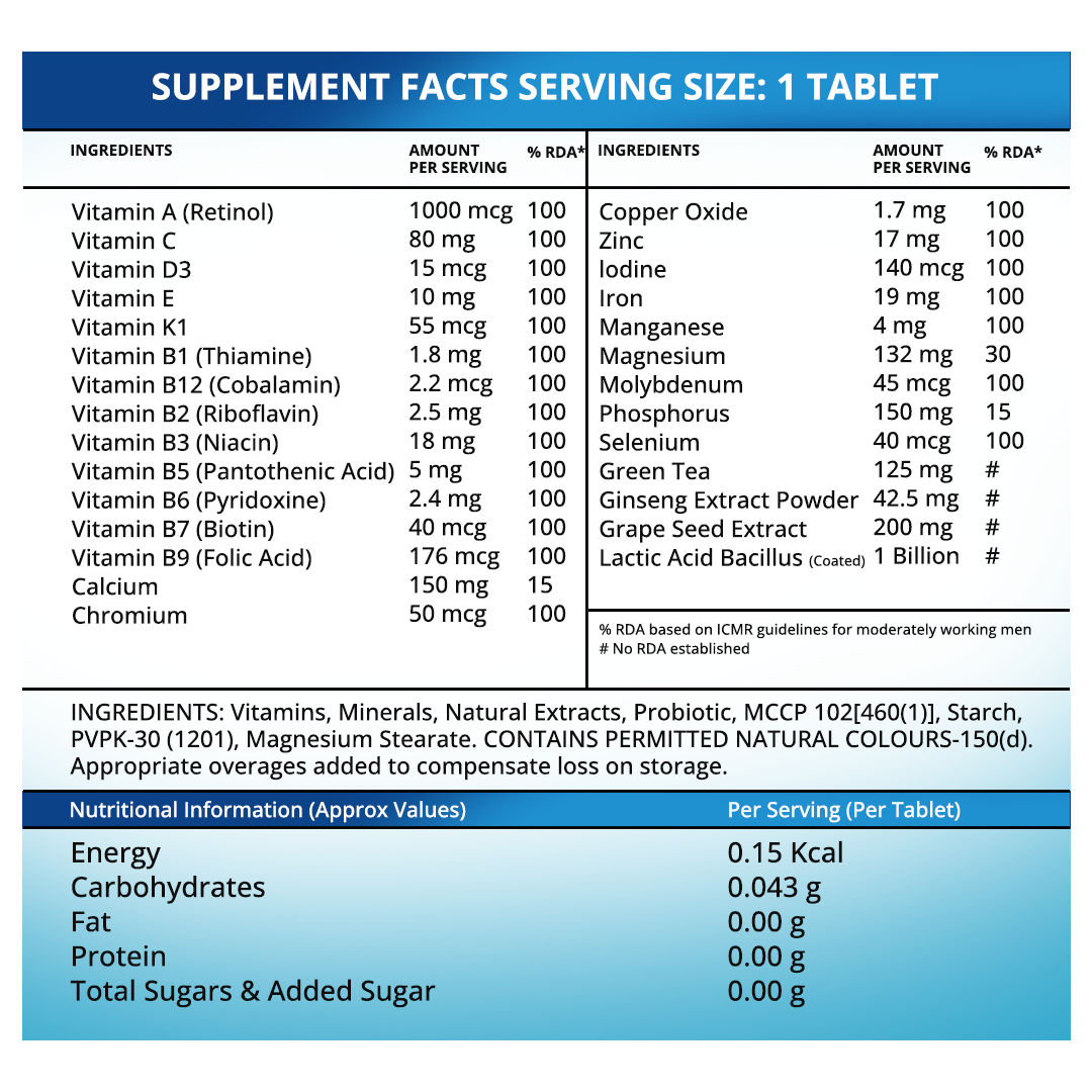 Apple Cider Vinegar + Multivitamin Probiotic