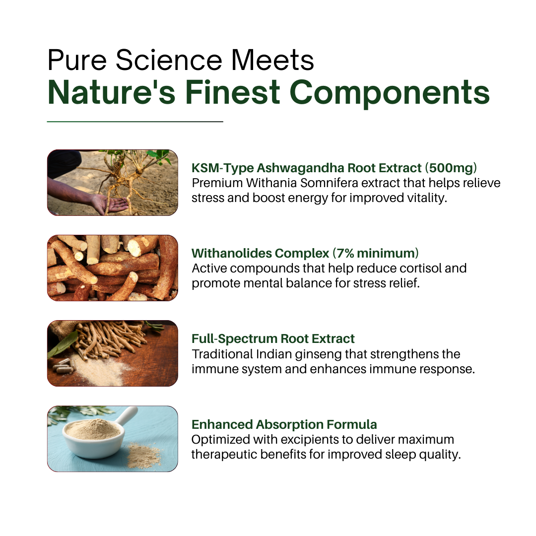 Electrolytes + Ashwagandha