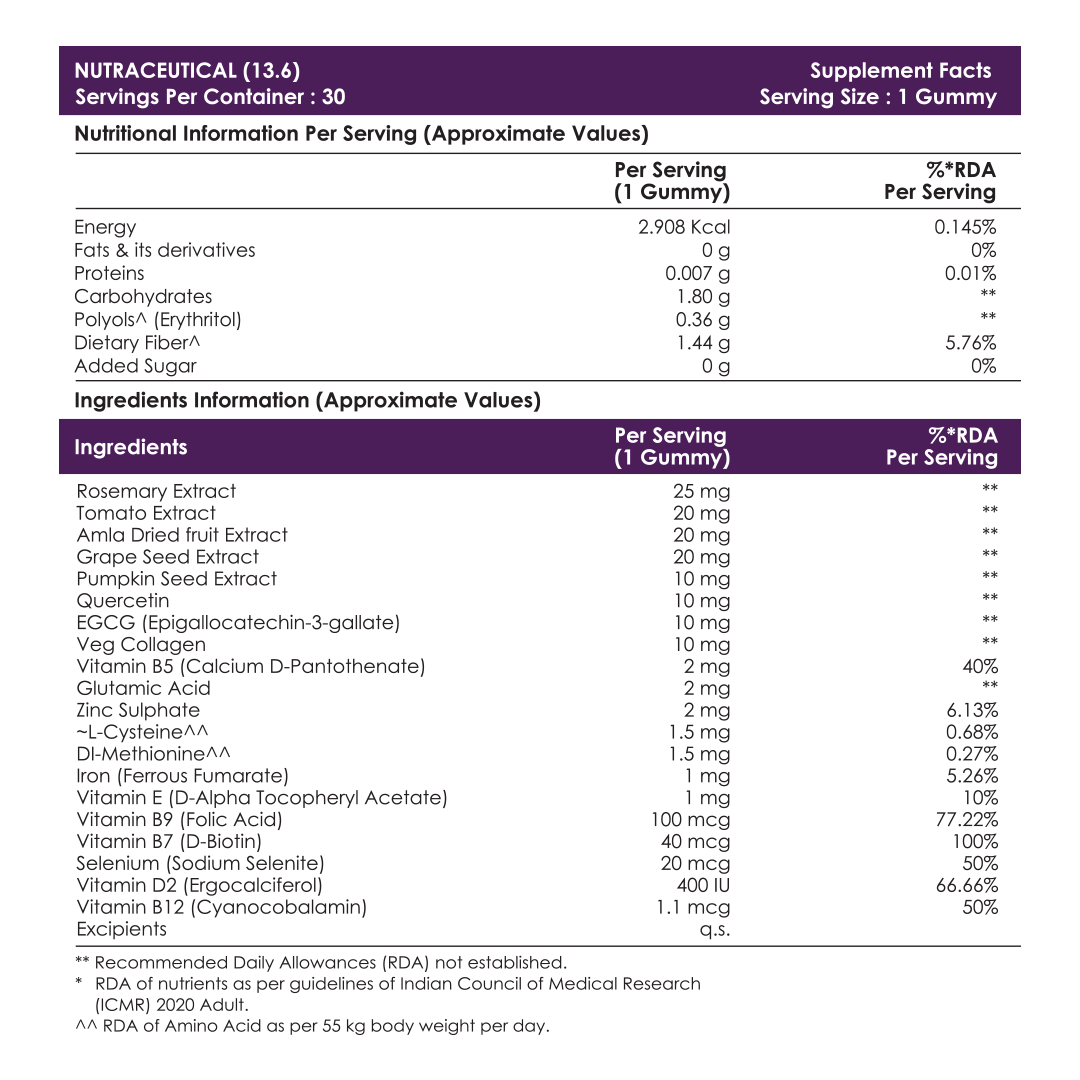 Sleep Well + Hair Skin and Nail Gummies