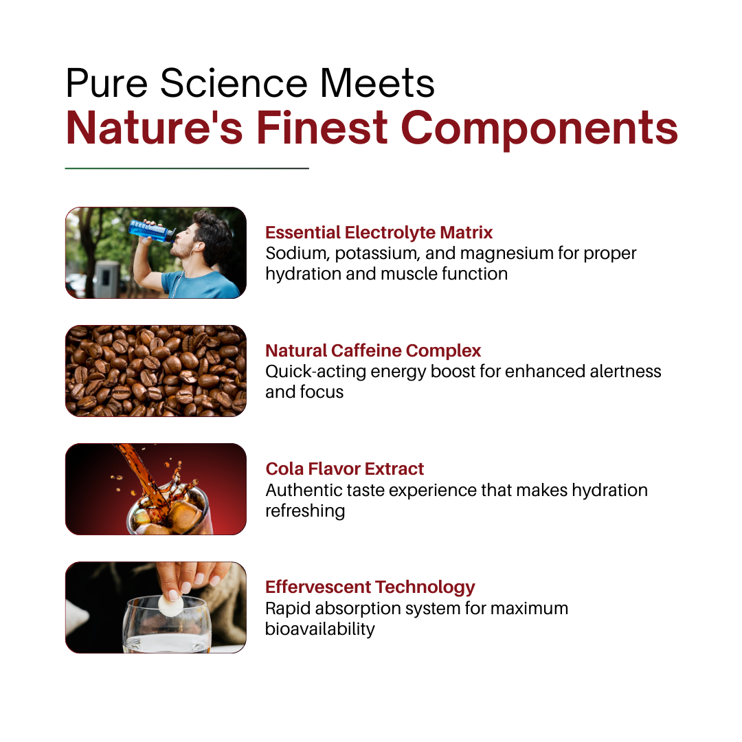 Electrolytes | 20 Cola flavoured Fizzies | Hydration & Balance Boost