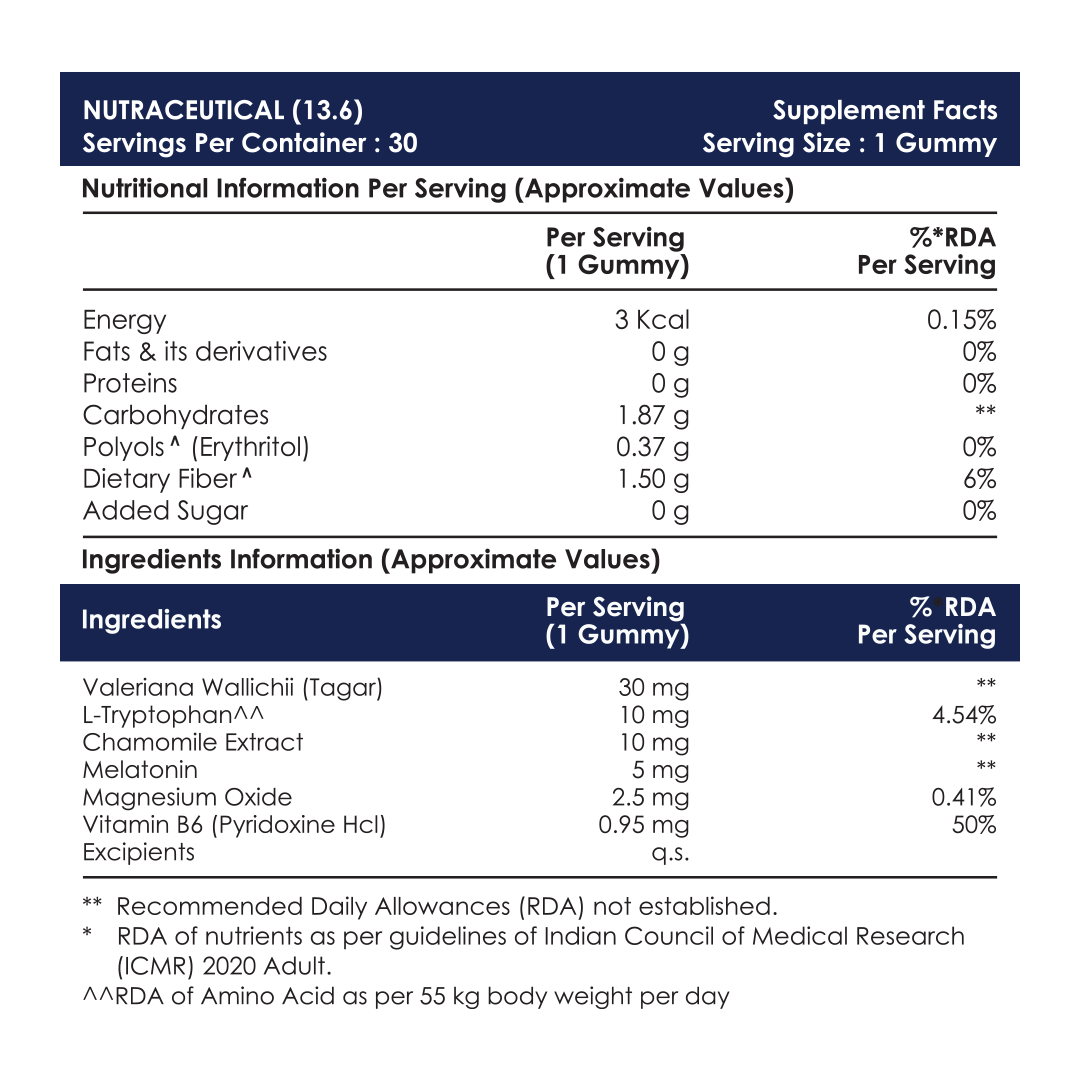 Sleep Well Gummies | Orange Flavoured | Melatonin, Valerian Root Extract & Tryptophan