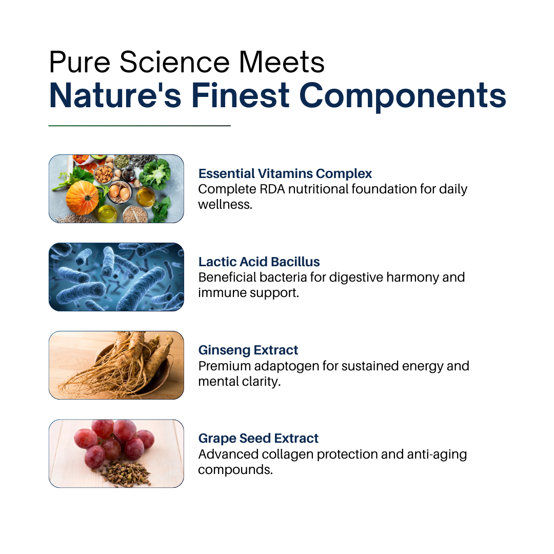 Multivitamins + Probiotics | 60 Tablets | Immunity & Gut Health